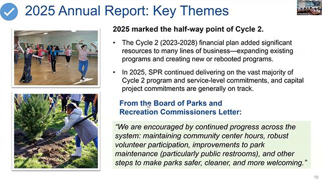 Board of Parks and Recreation Commissioners 5/28/2026 Board of Parks and Recreation Commissioners 5-28-26