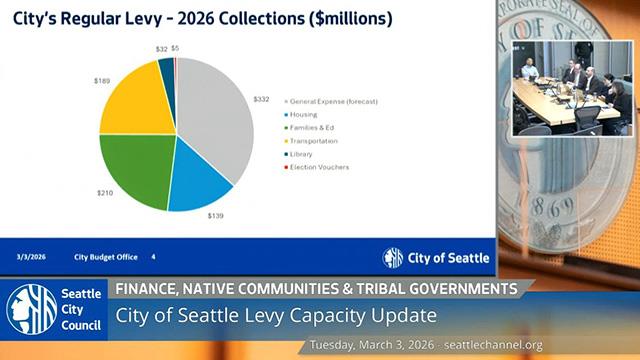 Finance, Native Communities and Tribal Governments Committee 3/3/2026 on Explore Videos Page Finance, Native Communities and Tribal Governments Committee 3/3/2026