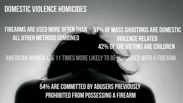 Community tools to prevent gun violence Community Tools to Prevent Gun Violence