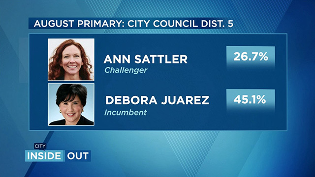 City Inside/Out Local Issues: Election 2019 - City Council Dist. 5 Race 
