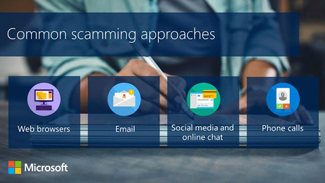 Taking Charge of Your Digital Identity