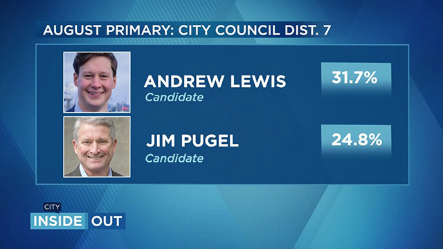 City Inside/Out Local Issues: Election 2019 - City Council Dist. 7 Race 