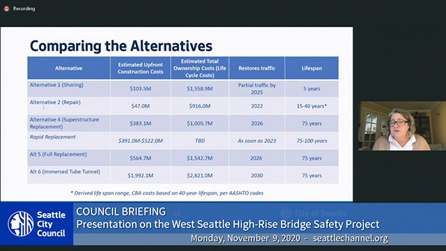 Council Briefing 11/9/20