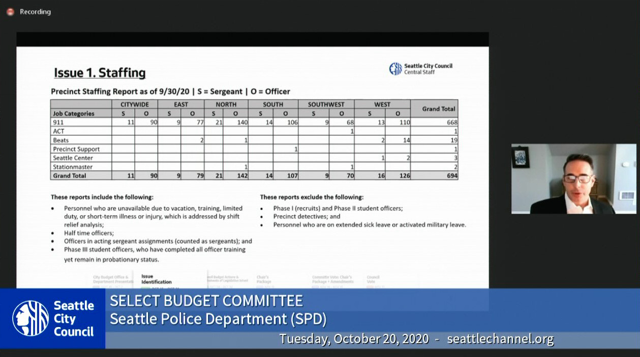 Select Budget Committee Session II 10/20/20