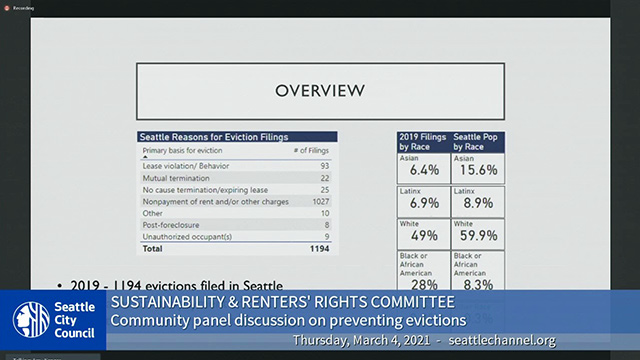 Sustainability & Renters' Rights Committee 3/4/21