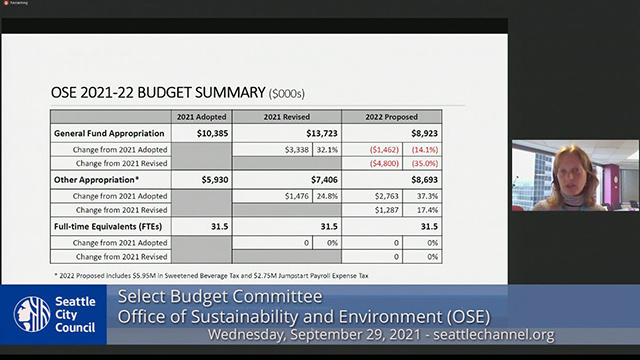 Select Budget Committee Session II 9/29/21