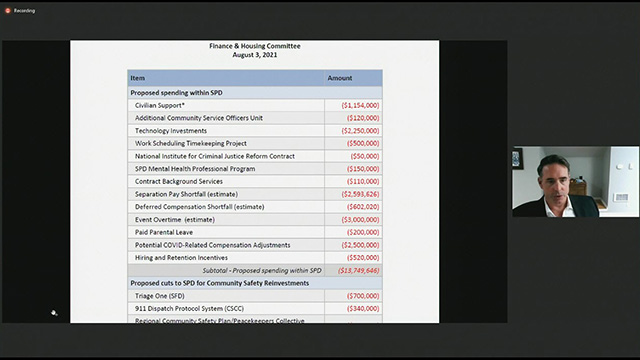 Finance & Housing Committee 8/3/21