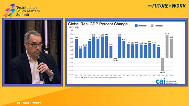 Tech Alliance: Economic Development 