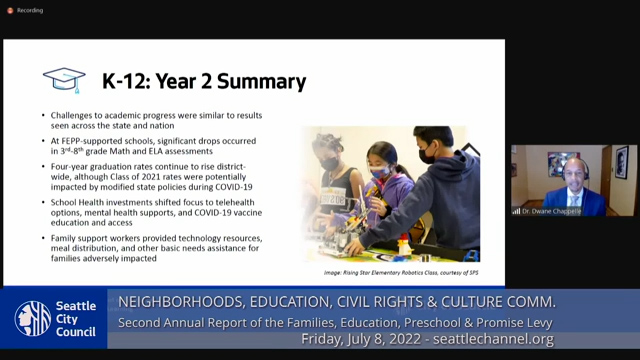 Neighborhoods, Education, Civil Rights & Culture Committee 7/8/22