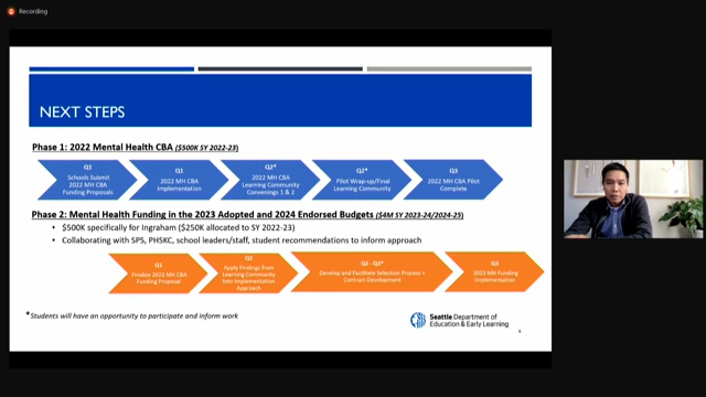 Neighborhoods, Education, Civil Rights & Culture Committee 2/24/23