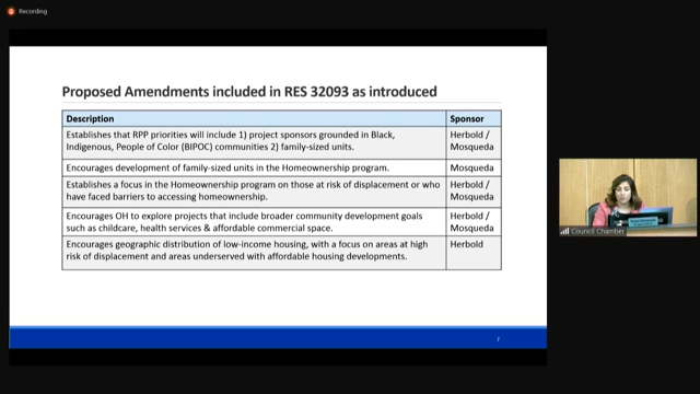 Select Committee on the 2023 Housing Levy 5/31/23