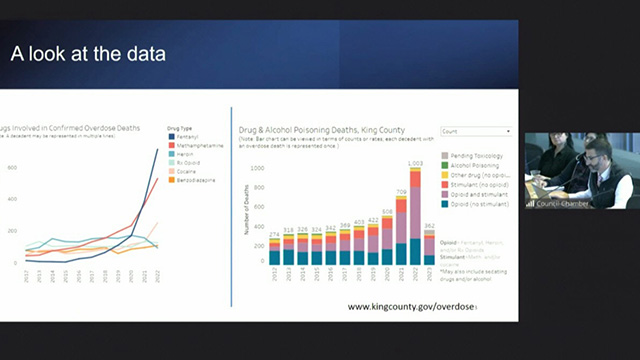Public Safety & Human Services Committee 5/23/23