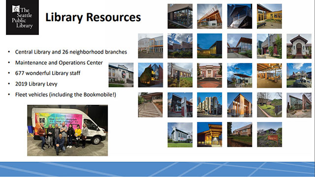 Libraries, Education & Neighborhoods 03/14/2024