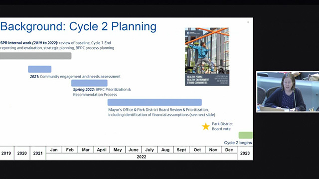 Seattle Park District Board - 6/24/24