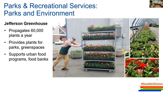 Board of Parks and Recreation Commissioners 6/14/24