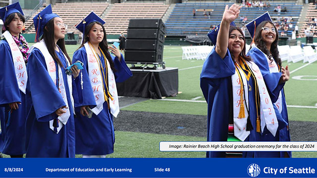 Libraries, Education & Neighborhoods 8/8/2024