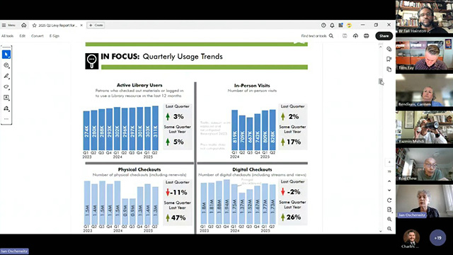 Seattle Public Library Board of Trustees Special Meeting of 8-28-25