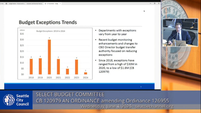 Select Budget Committee 6-4-25