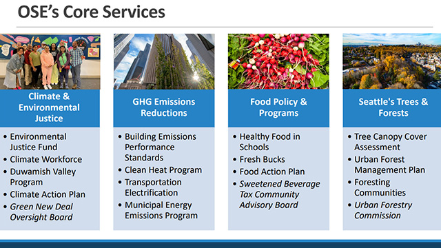 Select Budget Committee Session I 9-26-25