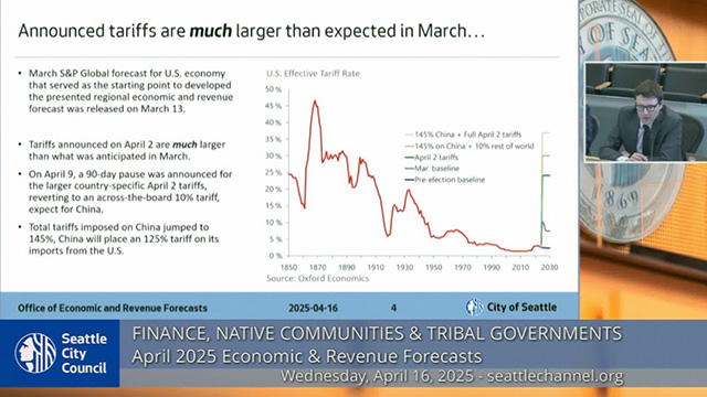 Finance, Native Communities and Tribal Governments Committee 4-16-2024
