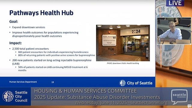 Housing & Human Services Committee 6-11-25