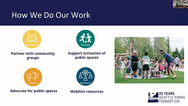 Board of Parks and Recreation Commissioners 5-22-24