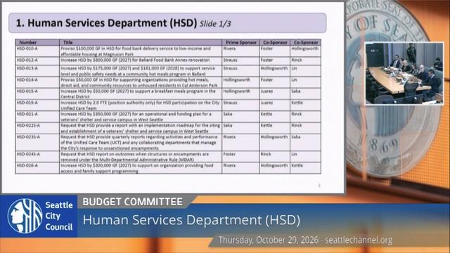 Select Budget Committee Meeting Session I 10-29-26