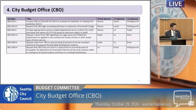 Select Budget Committee Meeting Session II 10-29-26