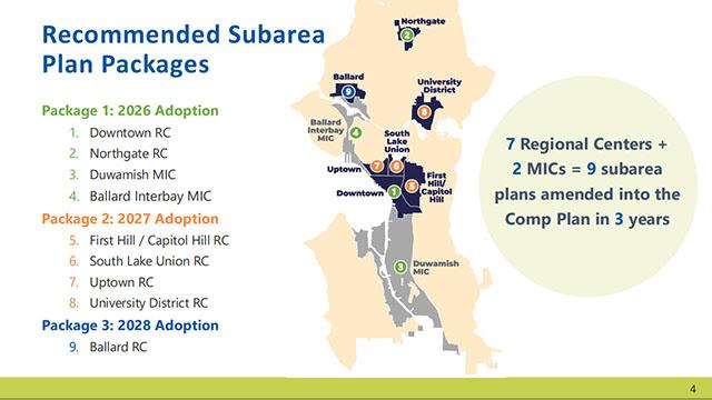 Land Use and Sustainability Committee 6-17-2026